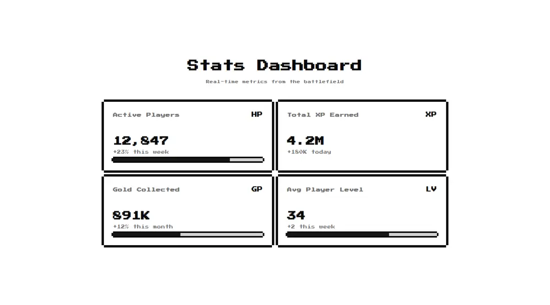 Harness screenshot of 8bitcn-advanced2 at 1440 pixels wide