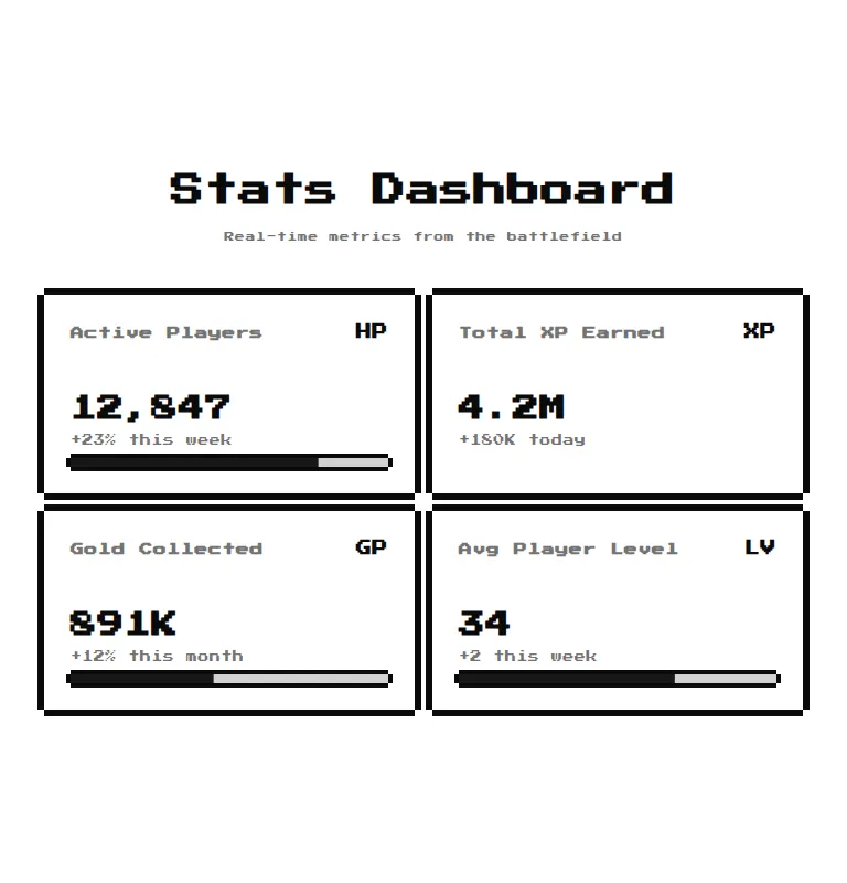 Harness screenshot of 8bitcn-advanced2 at 768 pixels wide