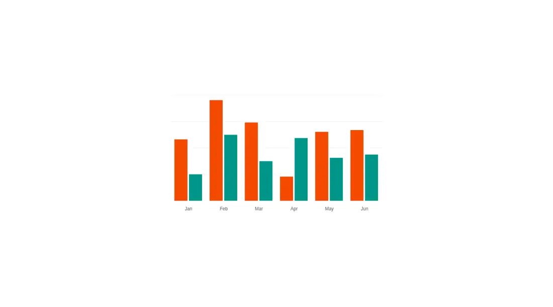 Harness screenshot of 8bitcn-chart-bar at 1440 pixels wide