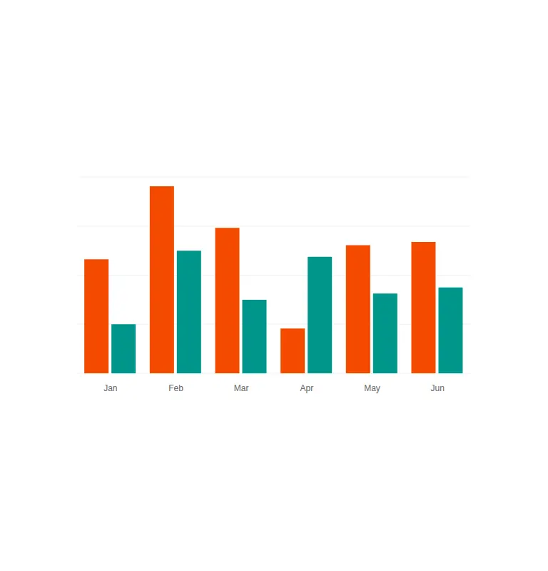 Harness screenshot of 8bitcn-chart-bar at 768 pixels wide