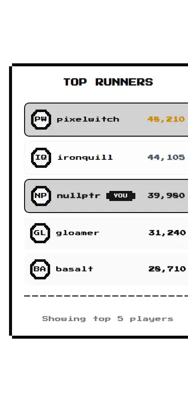 Harness screenshot of 8bitcn-leaderboard at 375 pixels wide
