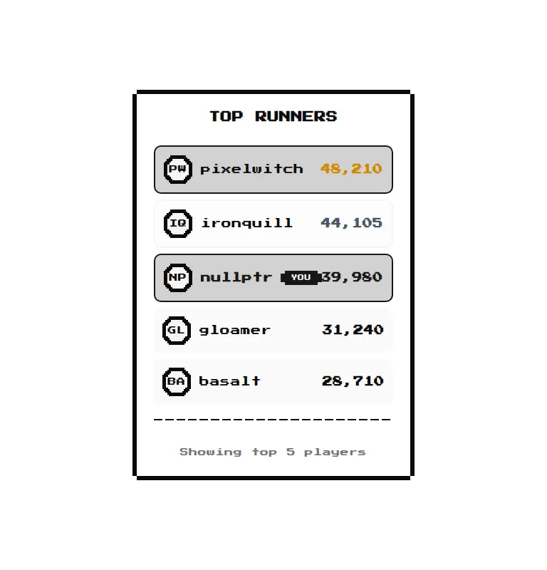 Harness screenshot of 8bitcn-leaderboard at 768 pixels wide