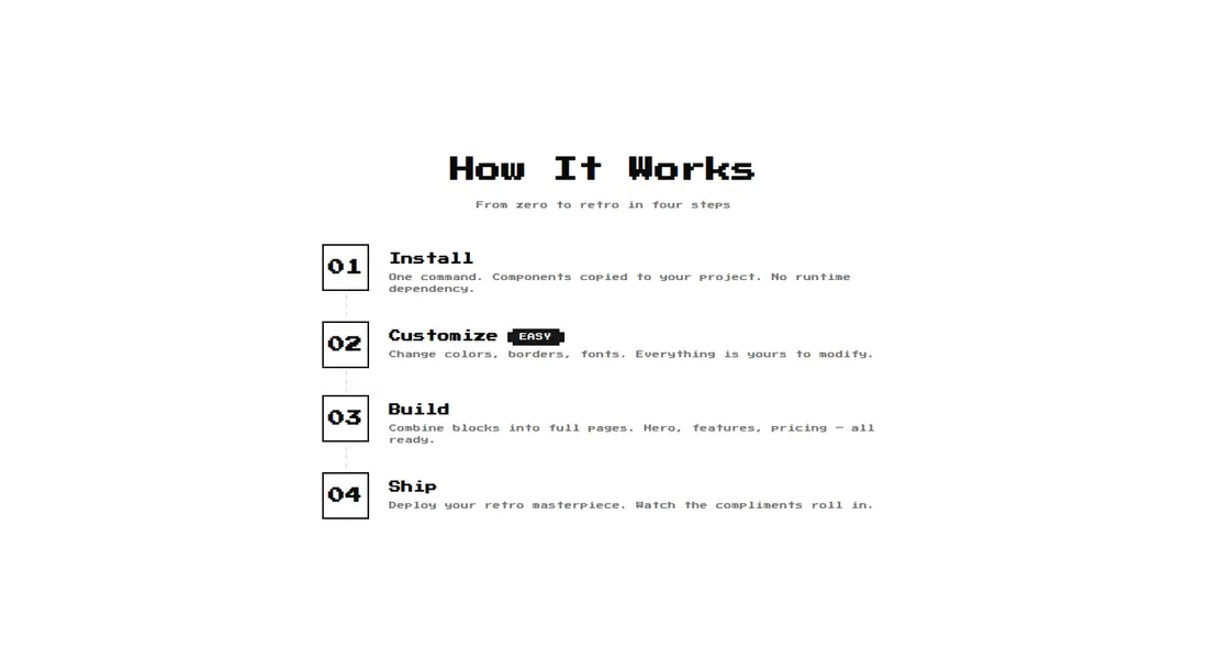 Harness screenshot of 8bitcn-timeline1 at 1440 pixels wide