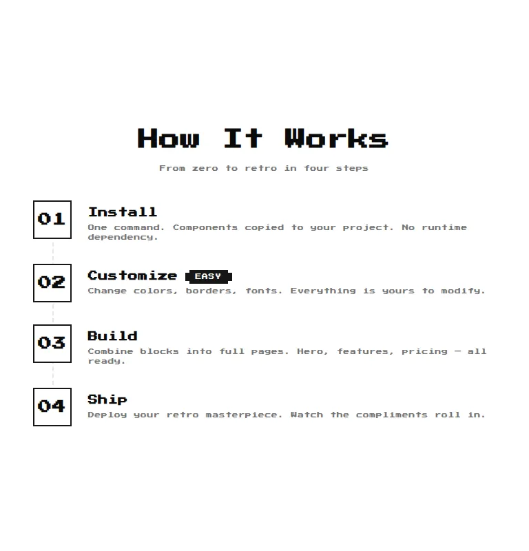 Harness screenshot of 8bitcn-timeline1 at 768 pixels wide