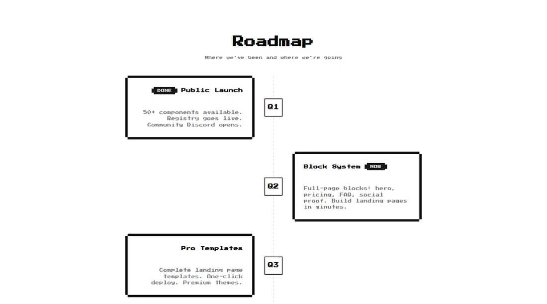 Harness screenshot of 8bitcn-timeline3 at 1440 pixels wide