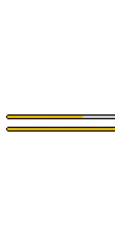 Harness screenshot of 8bitcn-xp-bar at 375 pixels wide