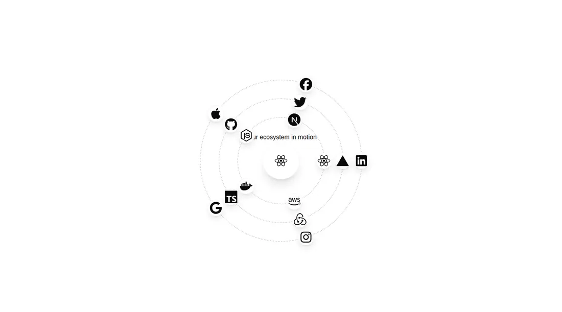 Harness screenshot of eldora-orbit-rotation at 1440 pixels wide