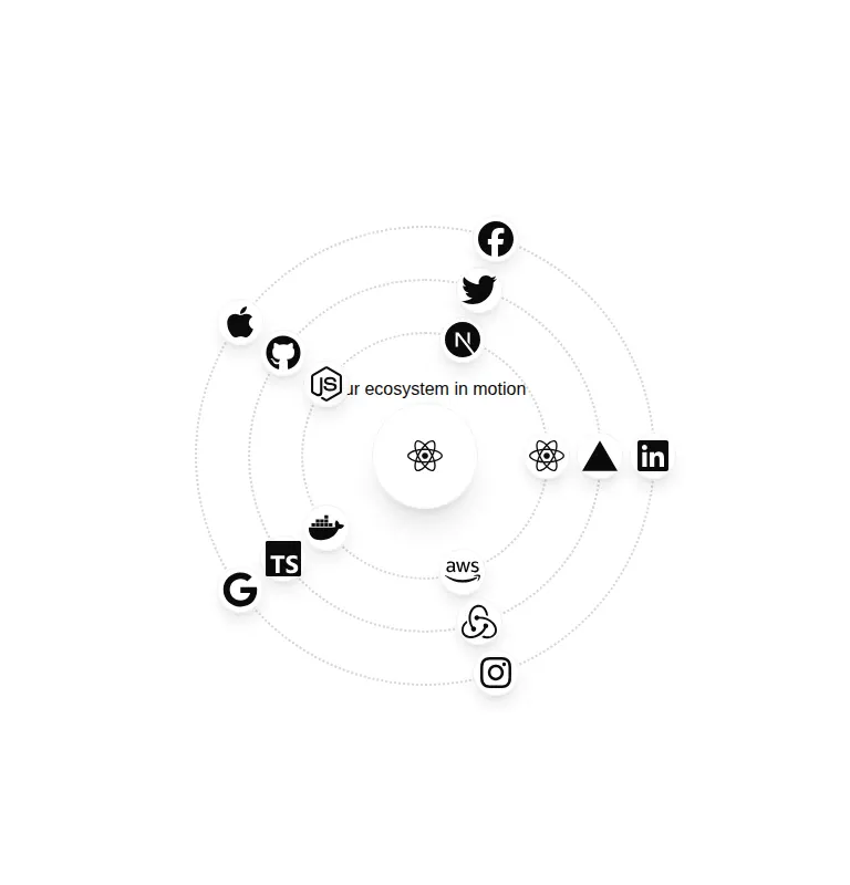 Harness screenshot of eldora-orbit-rotation at 768 pixels wide