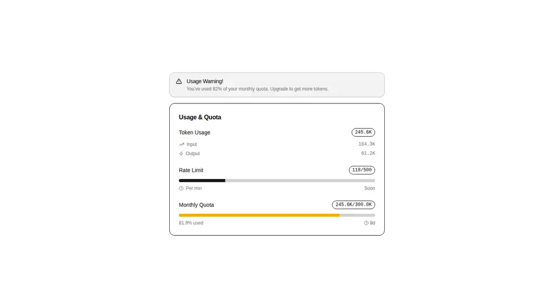 Harness screenshot of hextaui-ai-usage-quota at 1440 pixels wide
