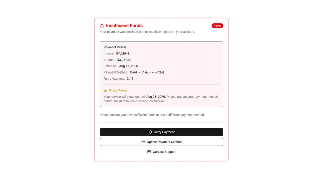 Harness screenshot of hextaui-billing-payment-failed at 1440 pixels wide