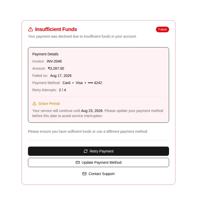 Harness screenshot of hextaui-billing-payment-failed at 768 pixels wide
