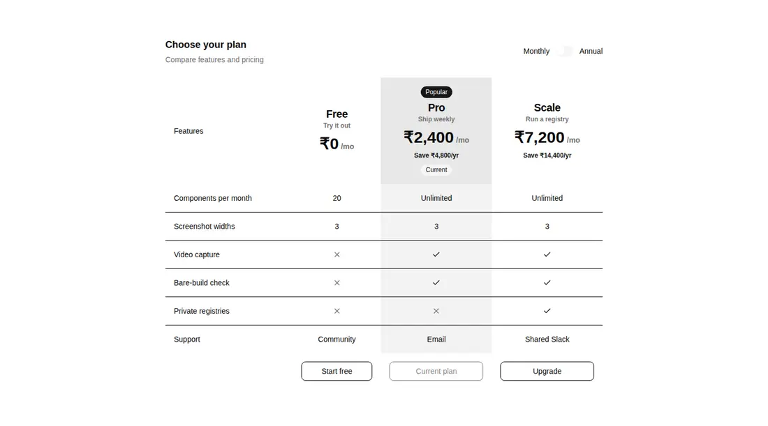 Harness screenshot of hextaui-billing-pricing-table at 1440 pixels wide
