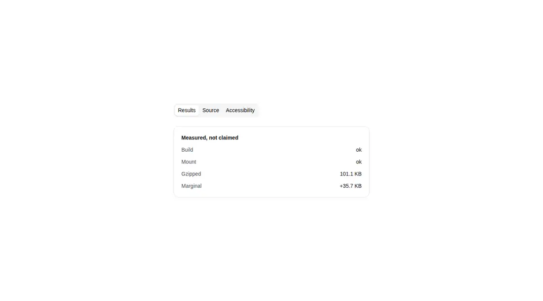 Harness screenshot of hextaui-tabs at 1440 pixels wide