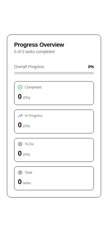 Harness screenshot of hextaui-task-progress at 375 pixels wide