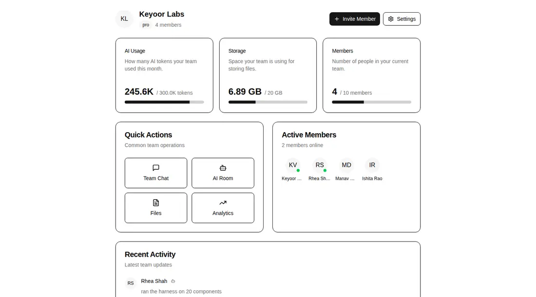 Harness screenshot of hextaui-team-dashboard at 1440 pixels wide