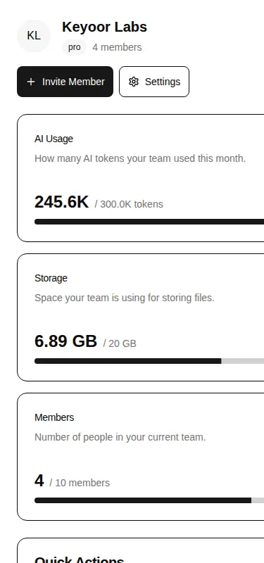 Harness screenshot of hextaui-team-dashboard at 375 pixels wide