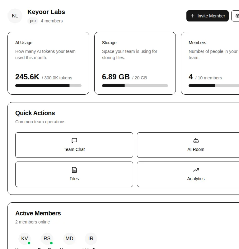 Harness screenshot of hextaui-team-dashboard at 768 pixels wide