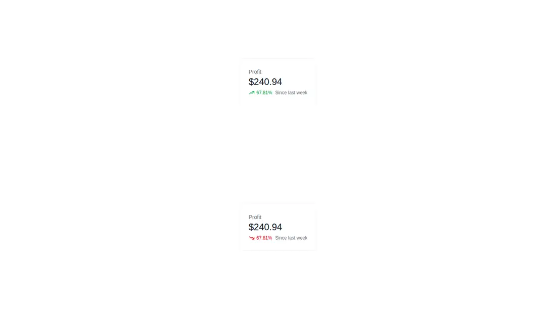 Harness screenshot of hyperui-app-stats-5 at 1440 pixels wide