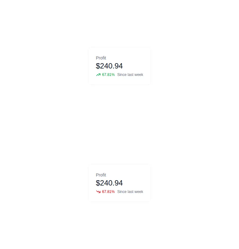 Harness screenshot of hyperui-app-stats-5 at 768 pixels wide