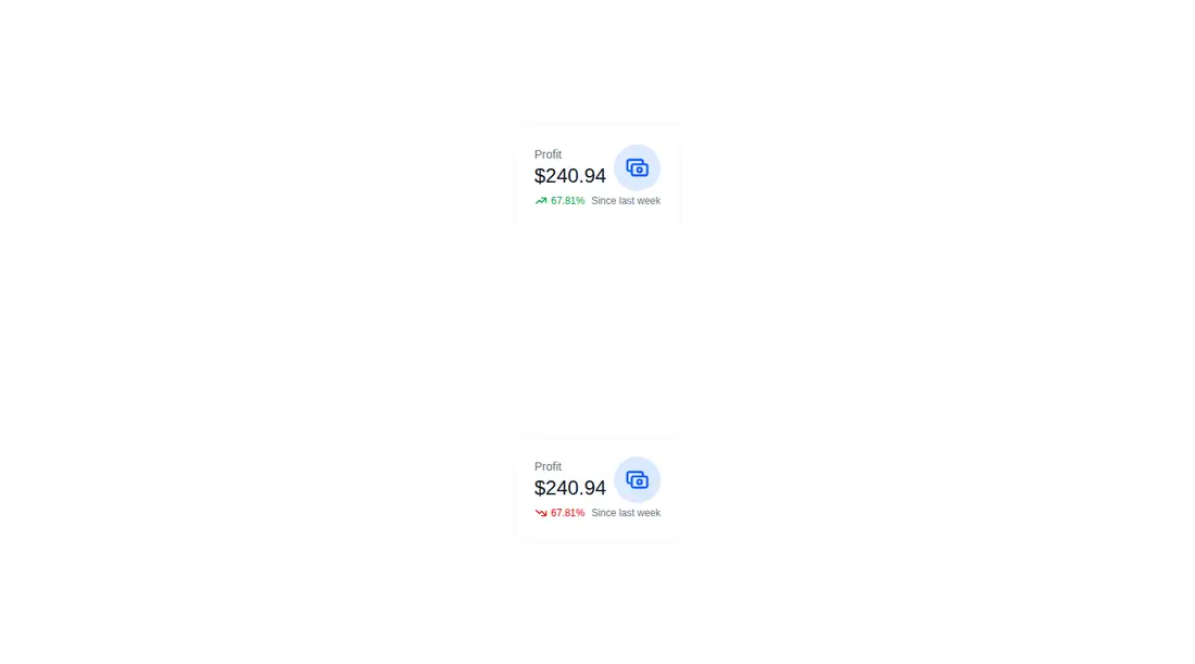Harness screenshot of hyperui-app-stats-6 at 1440 pixels wide