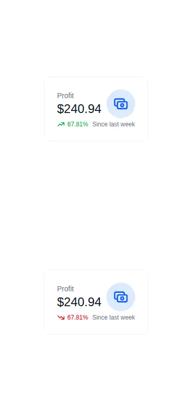 Harness screenshot of hyperui-app-stats-6 at 375 pixels wide