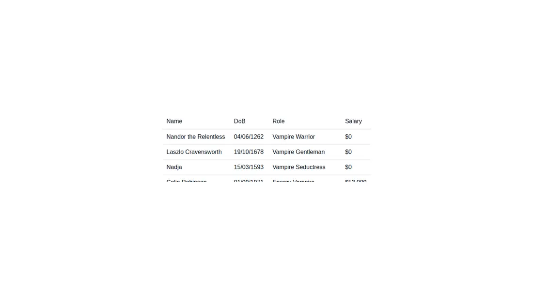 Harness screenshot of hyperui-tables-4 at 1440 pixels wide