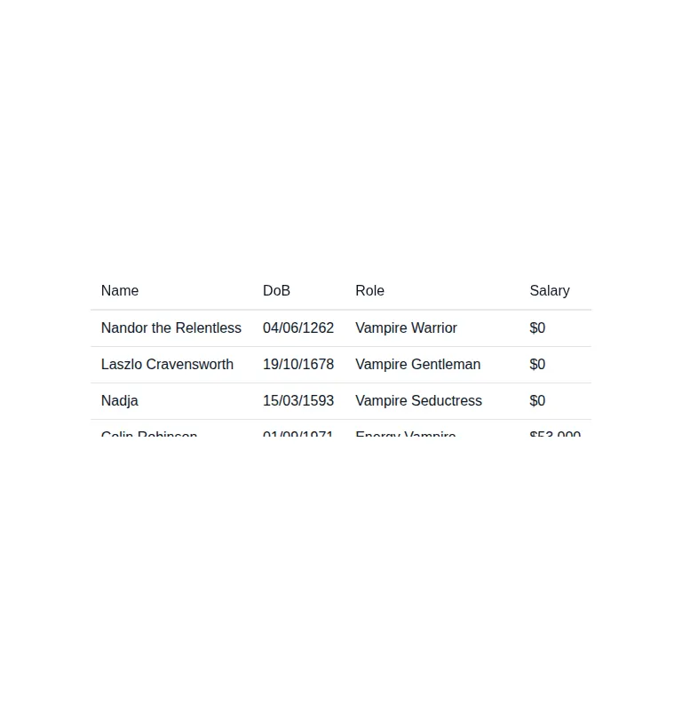 Harness screenshot of hyperui-tables-4 at 768 pixels wide