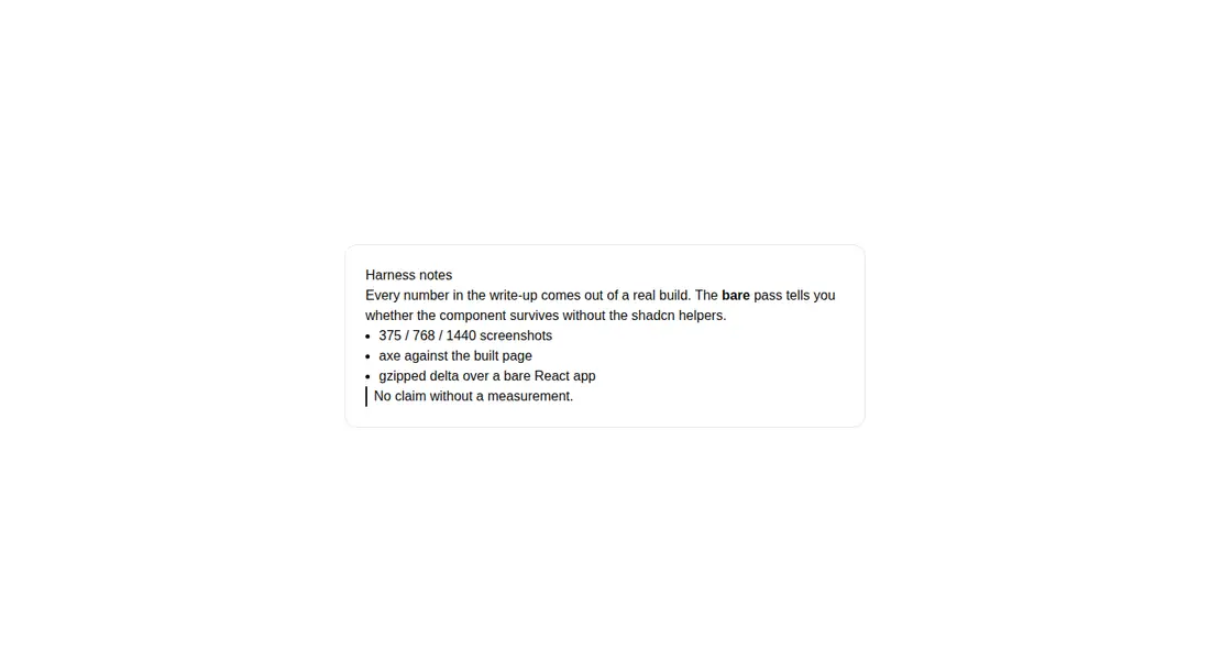 Harness screenshot of kibo-editor at 1440 pixels wide
