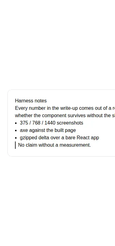 Harness screenshot of kibo-editor at 375 pixels wide