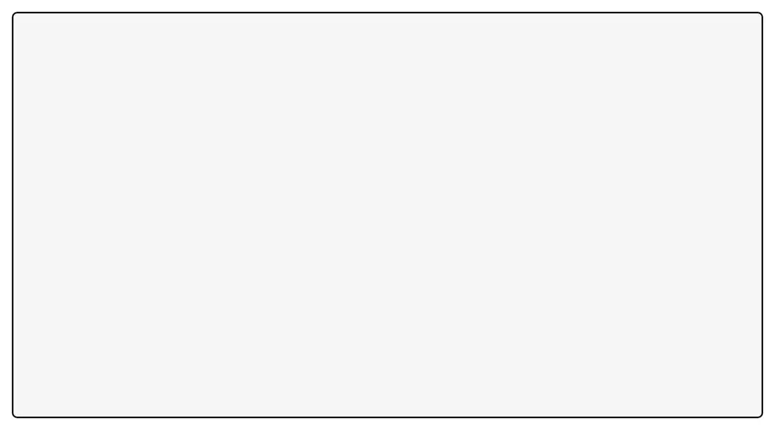 Harness screenshot of kibo-kanban at 1440 pixels wide