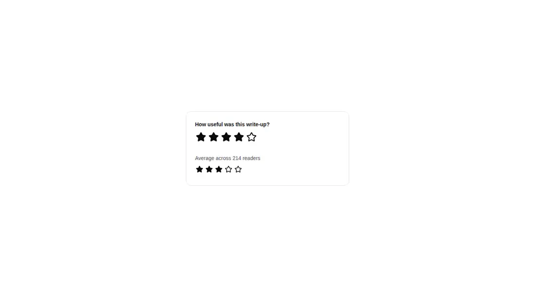 Harness screenshot of kibo-rating at 1440 pixels wide