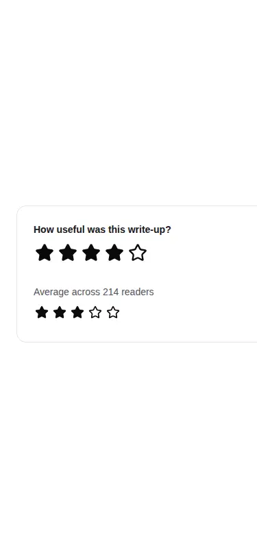 Harness screenshot of kibo-rating at 375 pixels wide