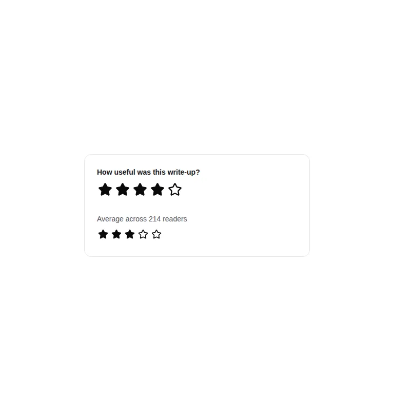 Harness screenshot of kibo-rating at 768 pixels wide