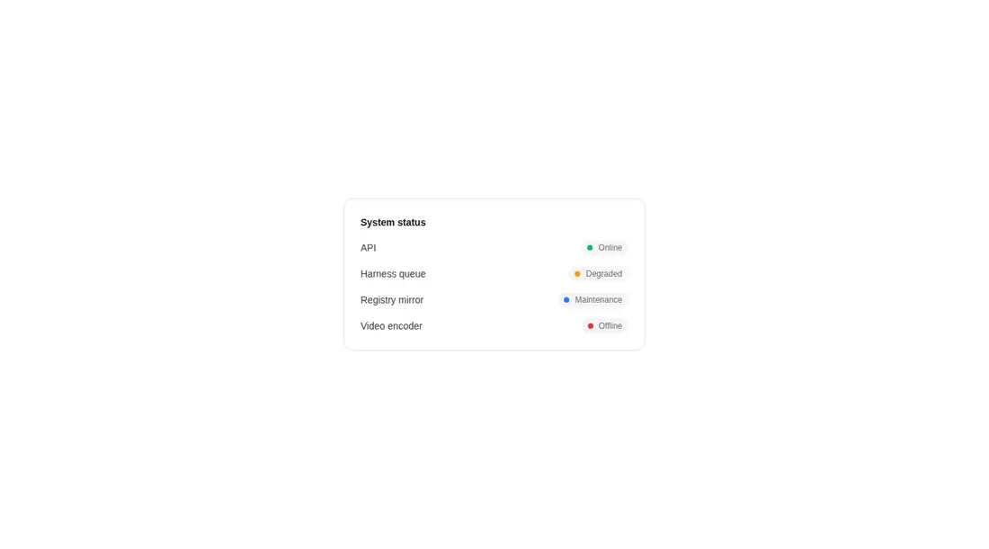 Harness screenshot of kibo-status at 1440 pixels wide