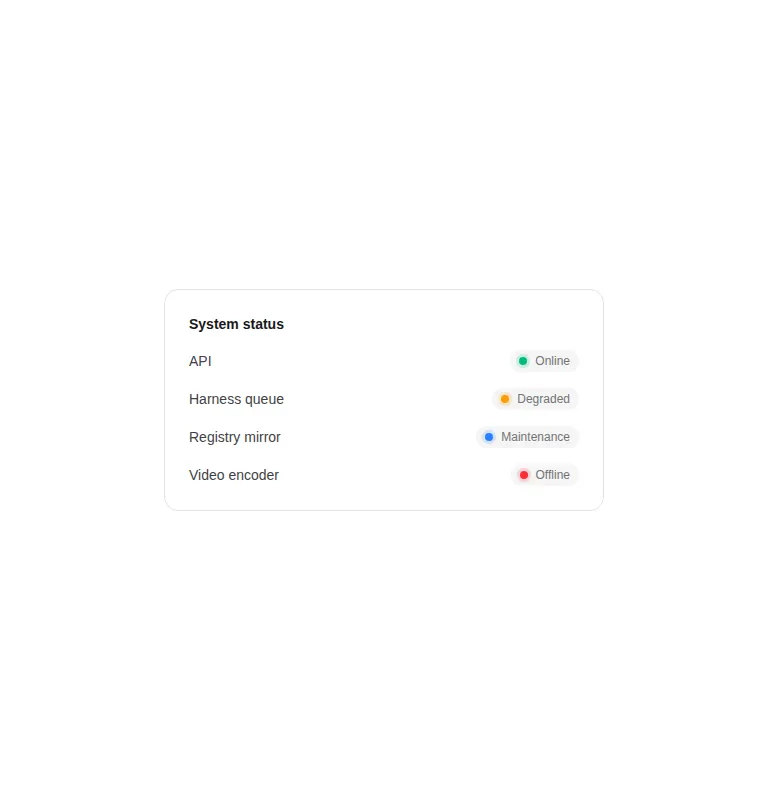 Harness screenshot of kibo-status at 768 pixels wide
