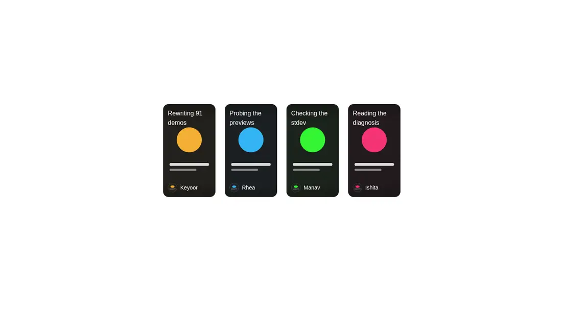 Harness screenshot of kibo-stories at 1440 pixels wide