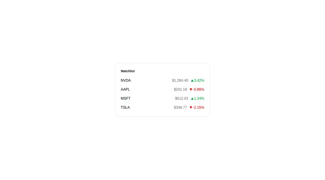 Harness screenshot of kibo-ticker at 1440 pixels wide