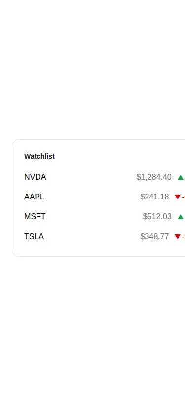 Harness screenshot of kibo-ticker at 375 pixels wide