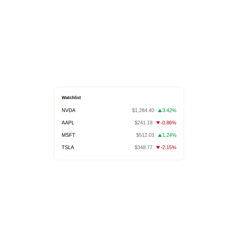 Harness screenshot of kibo-ticker at 768 pixels wide