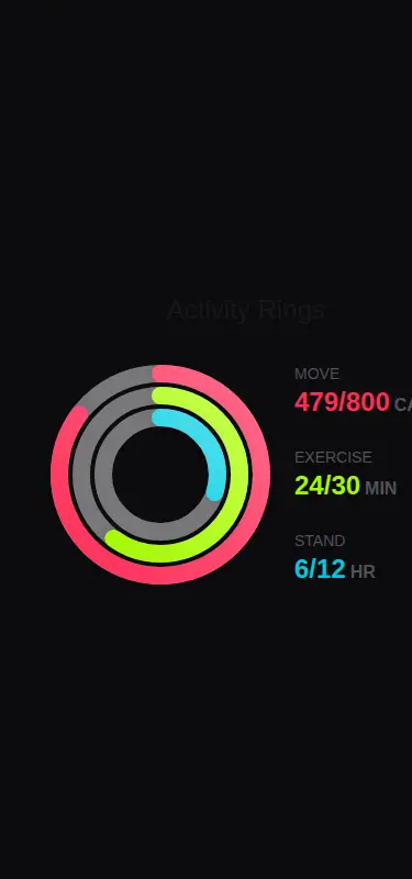 Harness screenshot of kokonut-apple-activity-card at 375 pixels wide
