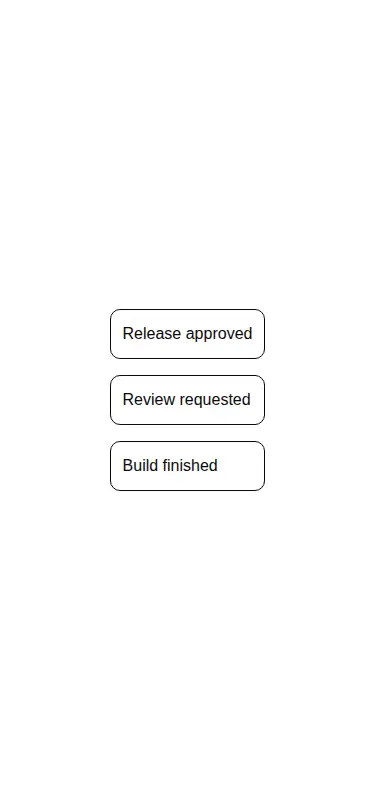 Harness screenshot of magicui-animated-list at 375 pixels wide