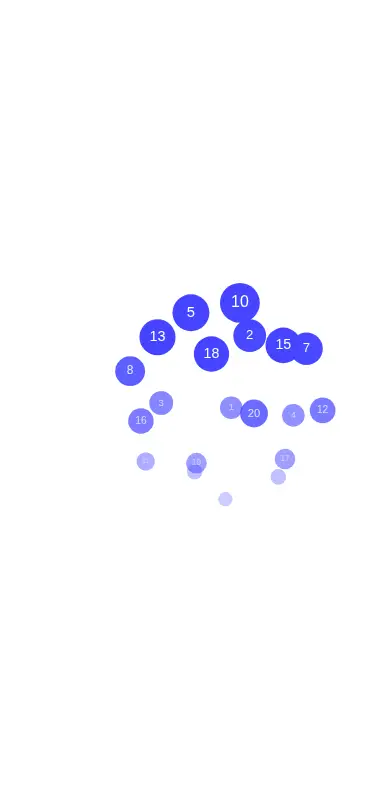 Harness screenshot of magicui-icon-cloud at 375 pixels wide