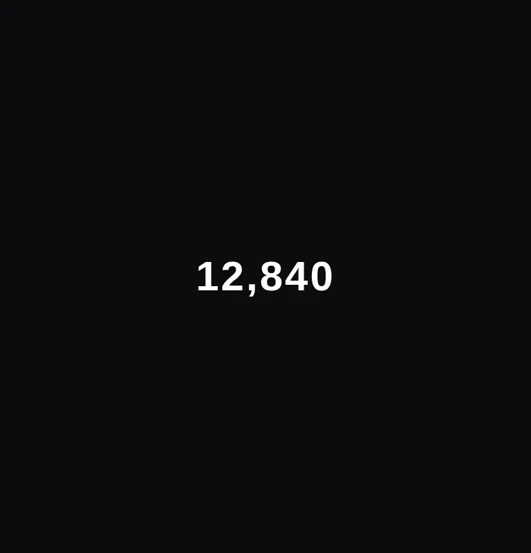 Harness screenshot of magicui-number-ticker at 768 pixels wide