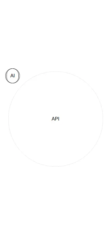 Harness screenshot of magicui-orbiting-circles at 375 pixels wide