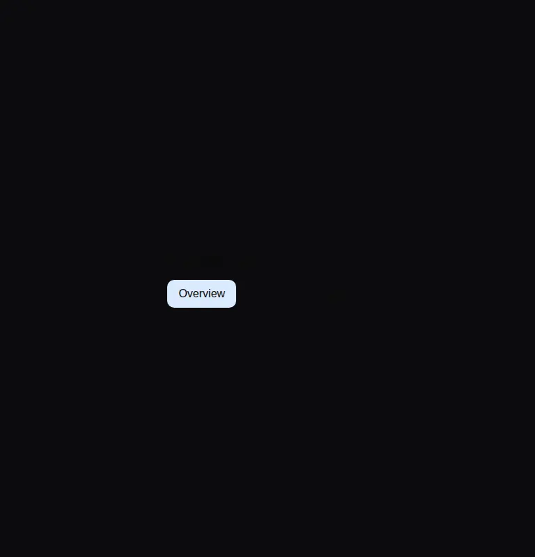 Harness screenshot of motion-primitives-animated-background at 768 pixels wide