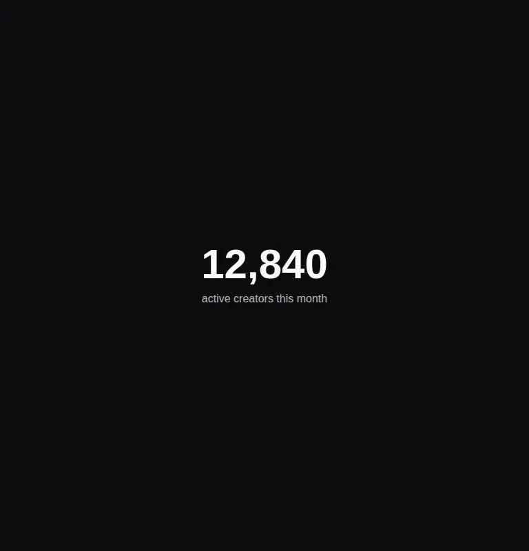 Harness screenshot of motion-primitives-animated-number at 768 pixels wide