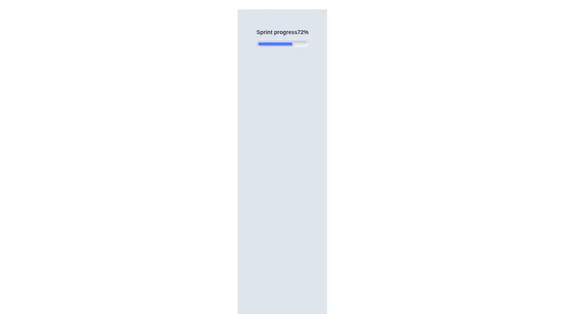 Harness screenshot of neu-progress at 1440 pixels wide