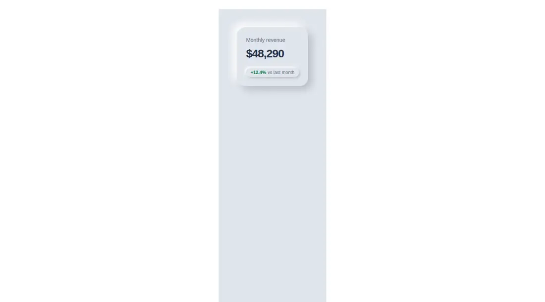 Harness screenshot of neu-stat-card at 1440 pixels wide