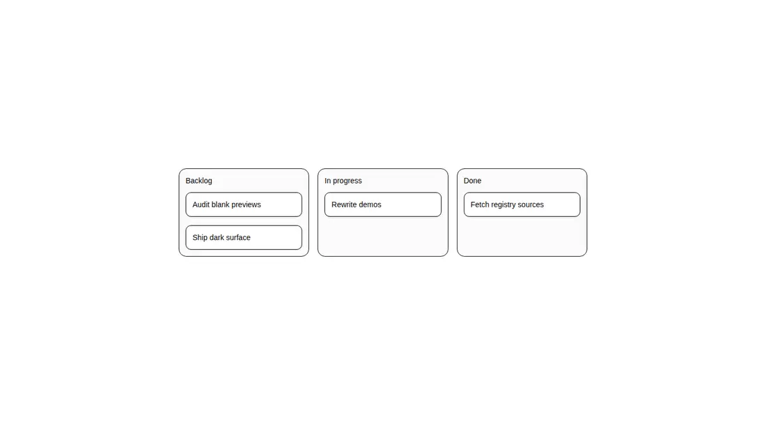 Harness screenshot of reui-kanban at 1440 pixels wide