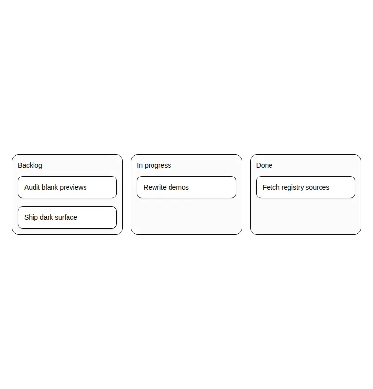 Harness screenshot of reui-kanban at 768 pixels wide